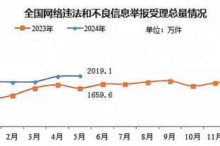 这替补好用！纳兹-里德高效14中9得23分5板2助1断